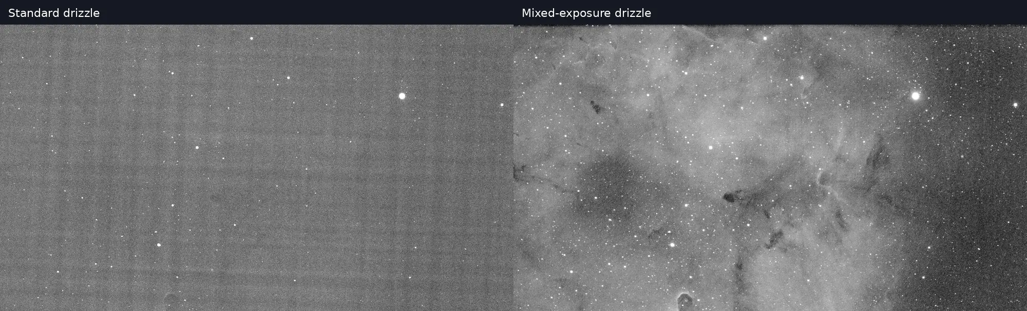 Mixed-exposure drizzle: letting each frame contribute its strengths